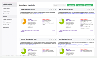 Network & Server Monitoring - ManageEngine OpManager