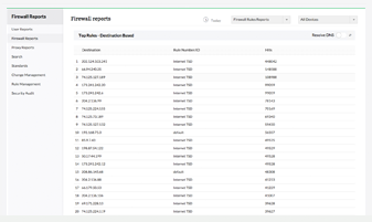 IP Address & Switch Port Management - ManageEngine OpManager