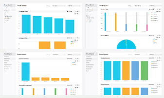 Fault Management - ManageEngine OpManager